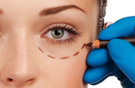 Eye Health Services Hyderabad